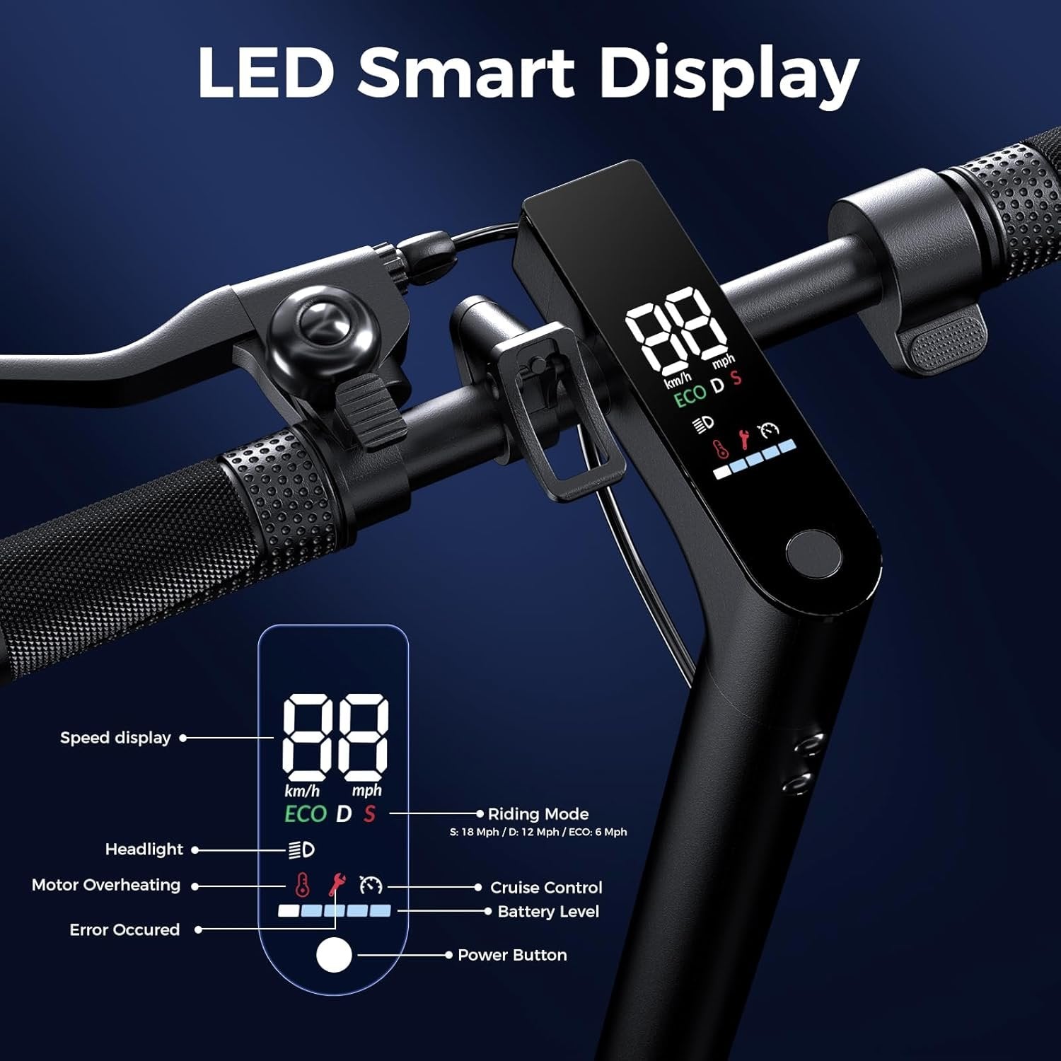electric scooter for kids & teens, 500–1000w, 18–25 mph, 21–28 mile range