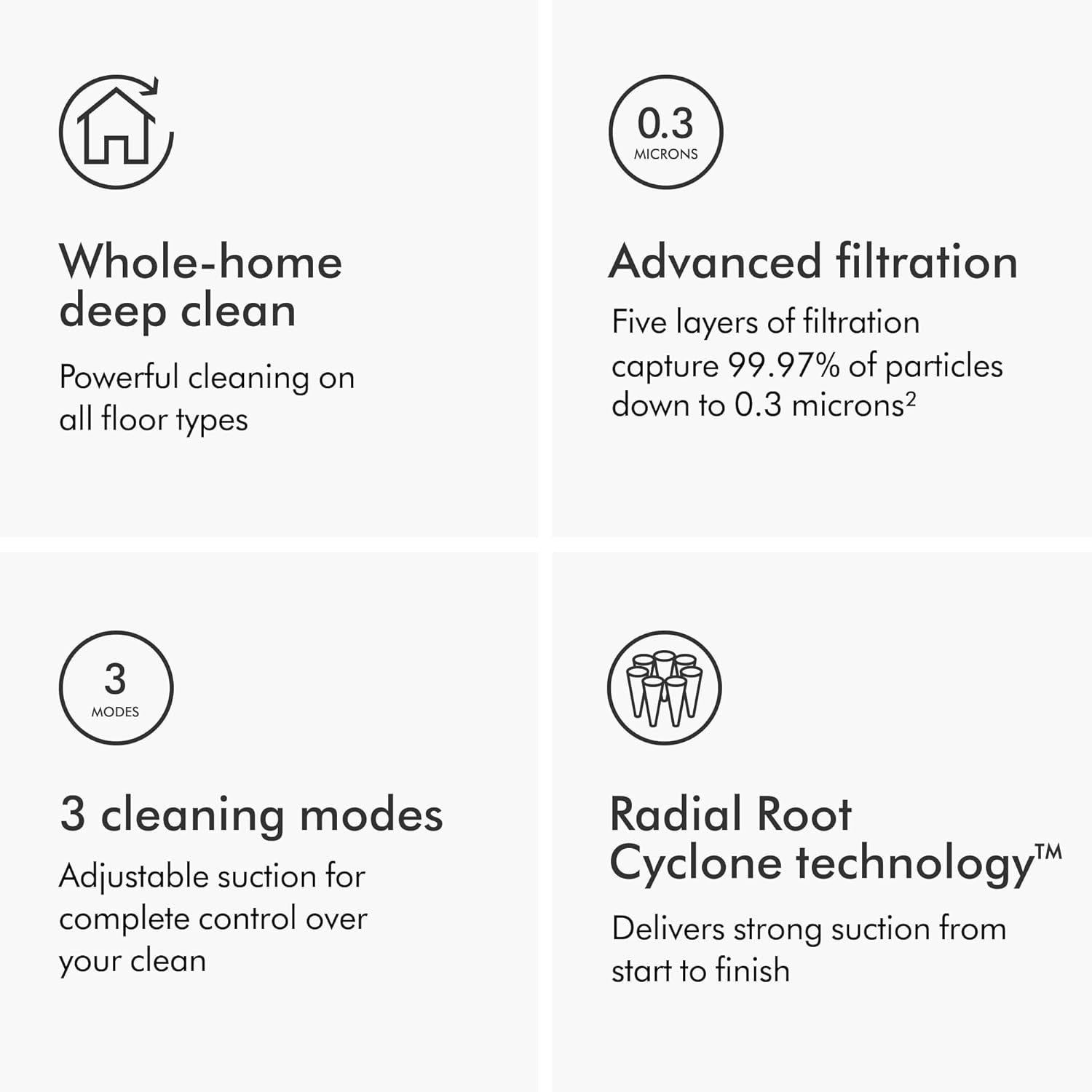 dyson ball animal total clean upright vacuum, corded, 290aw, self adjusting