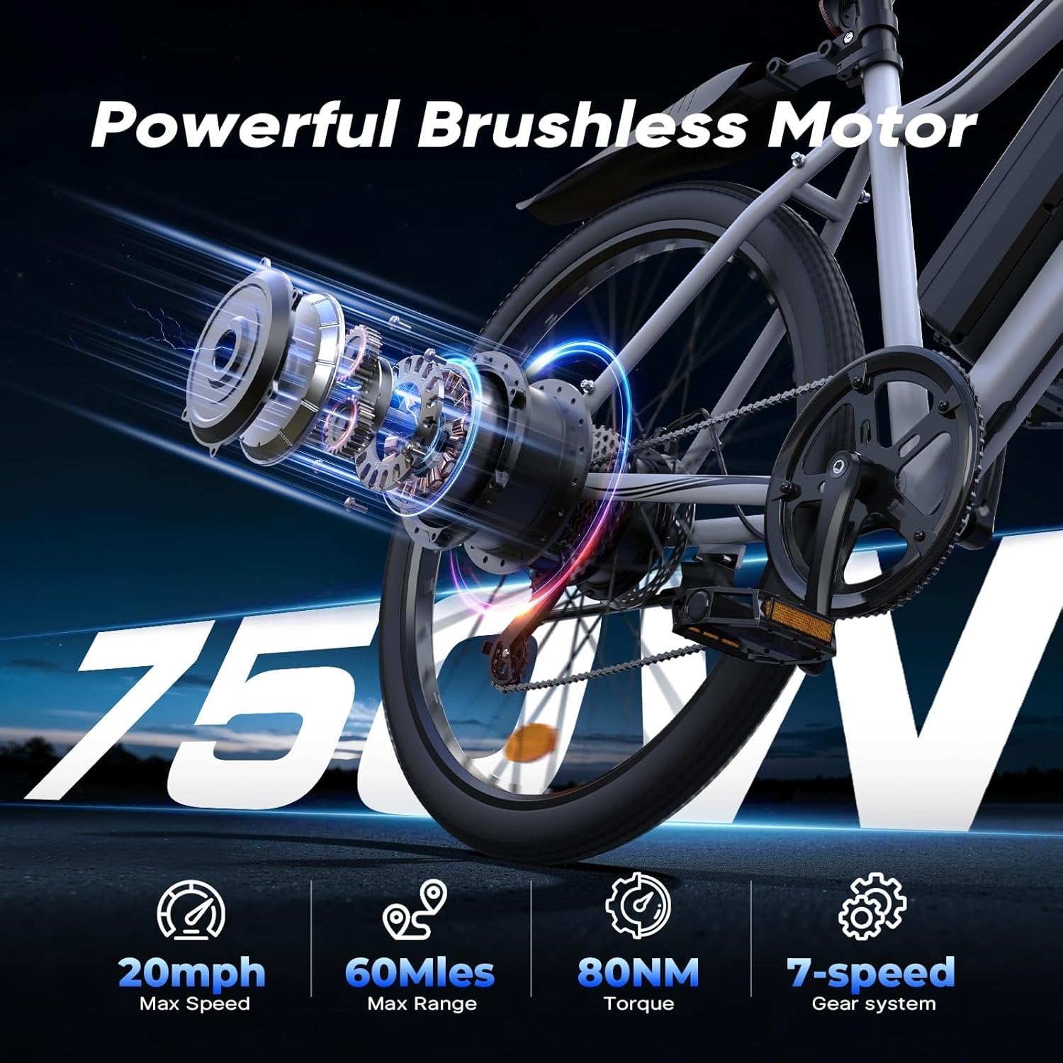 electric bike for adults, 750–1000w, 60 mile range, 20mph, 20″/26″ tires, mountain & commuting