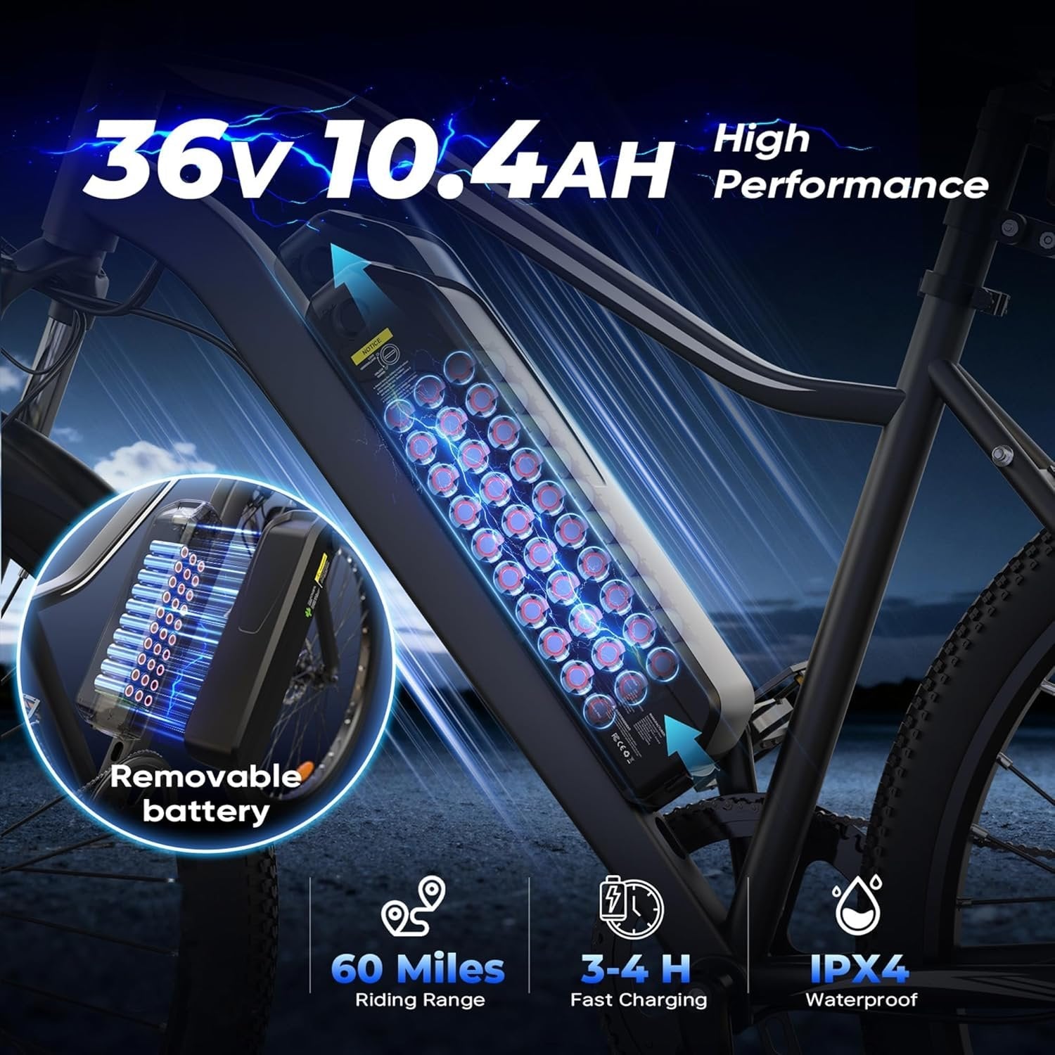electric bike for adults, 750–1000w, 60 mile range, 20mph, 20″/26″ tires, mountain & commuting