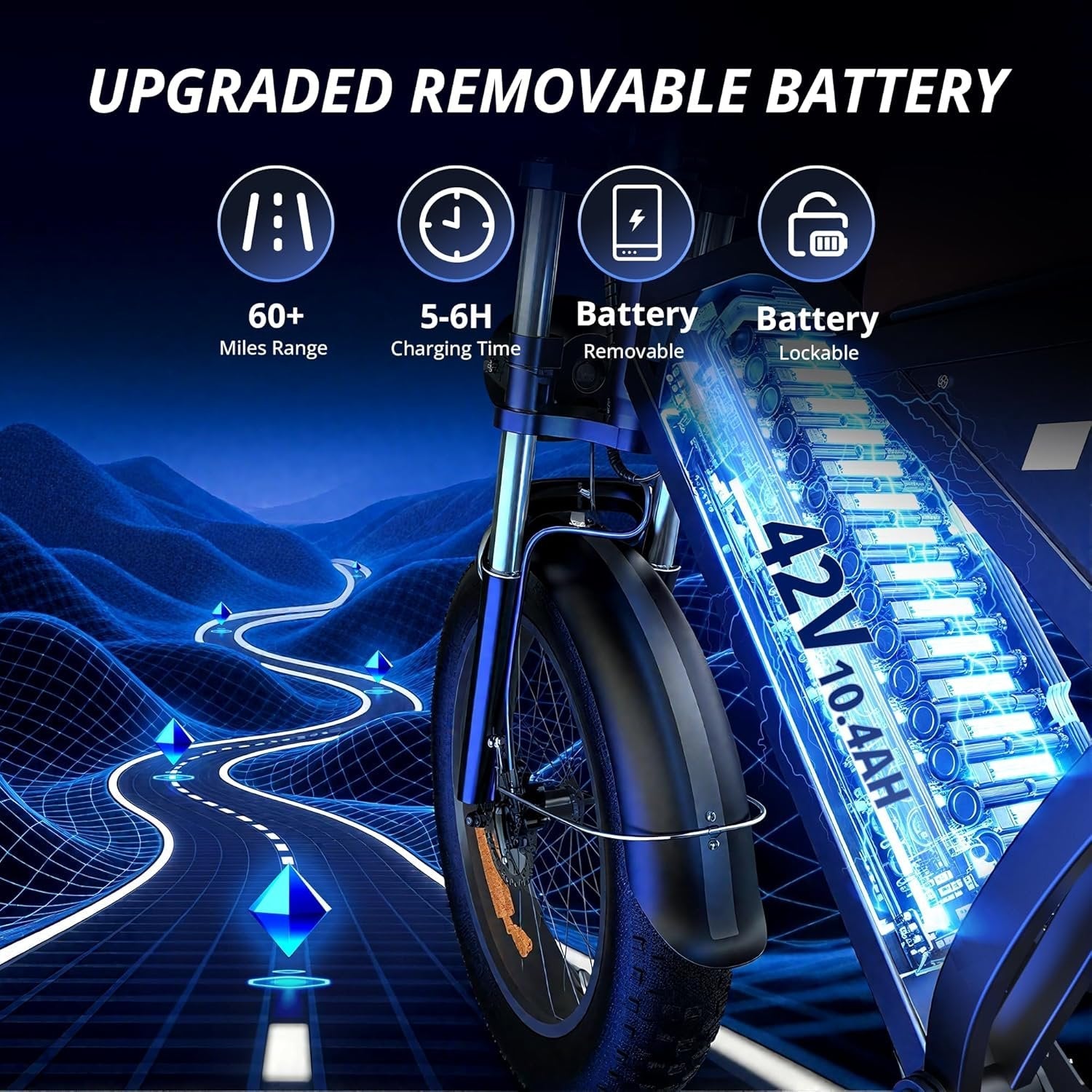 electric bike for adults, 750–1000w, 60 mile range, 20mph, 20″/26″ tires, mountain & commuting
