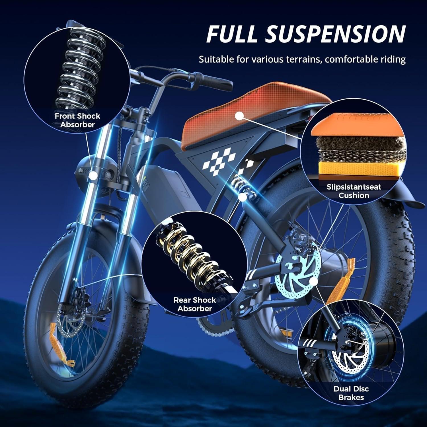 electric bike for adults, 750–1000w, 60 mile range, 20mph, 20″/26″ tires, mountain & commuting