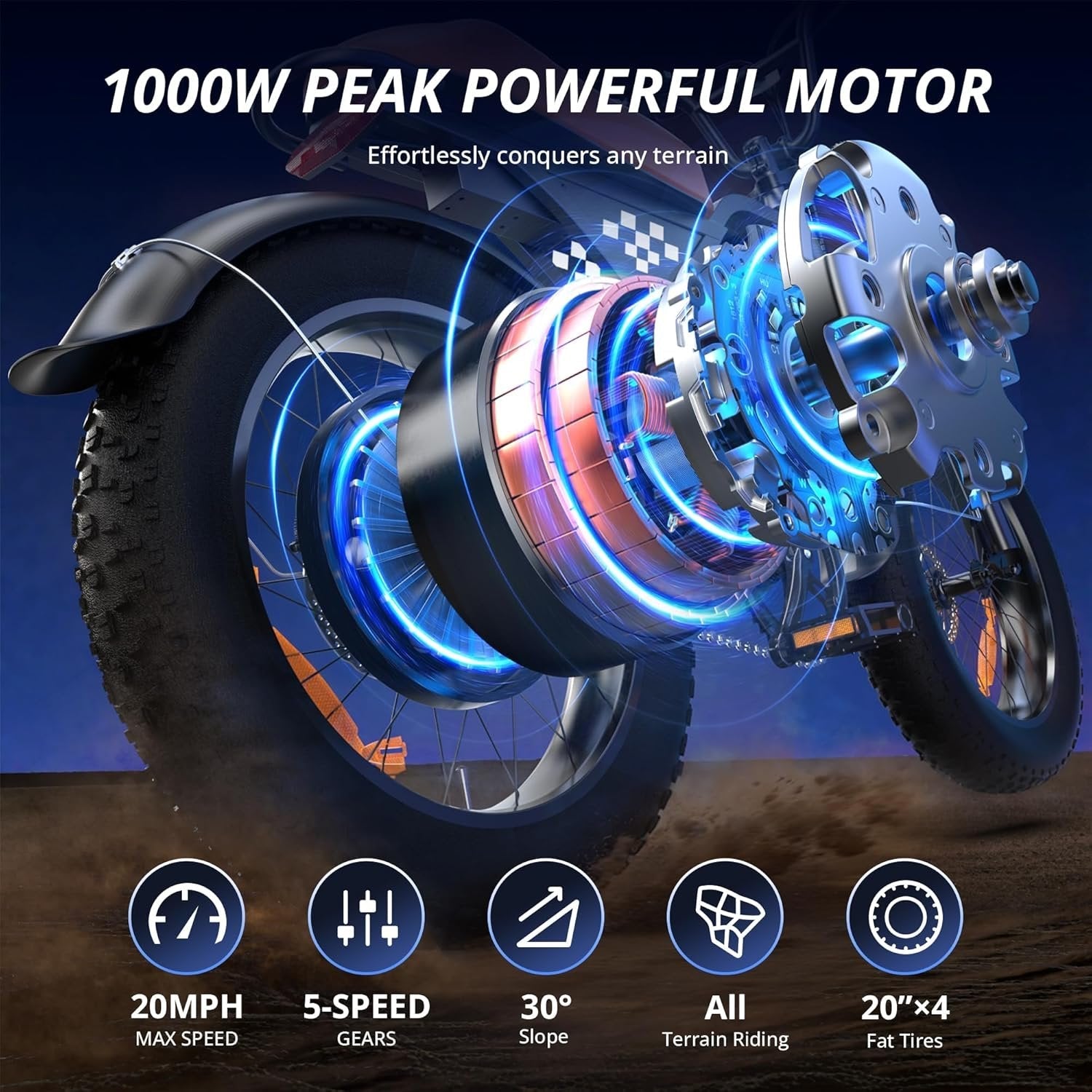 electric bike for adults, 750–1000w, 60 mile range, 20mph, 20″/26″ tires, mountain & commuting