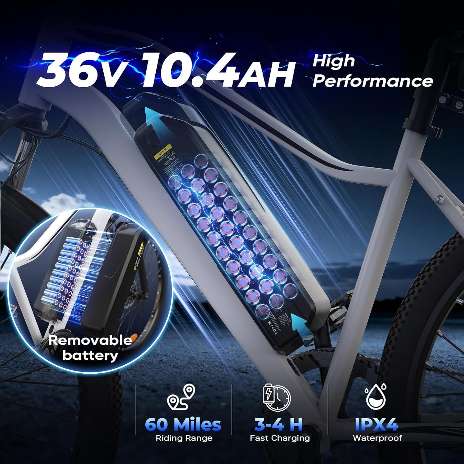electric bike for adults, 750–1000w, 60 mile range, 20mph, 20″/26″ tires, mountain & commuting
