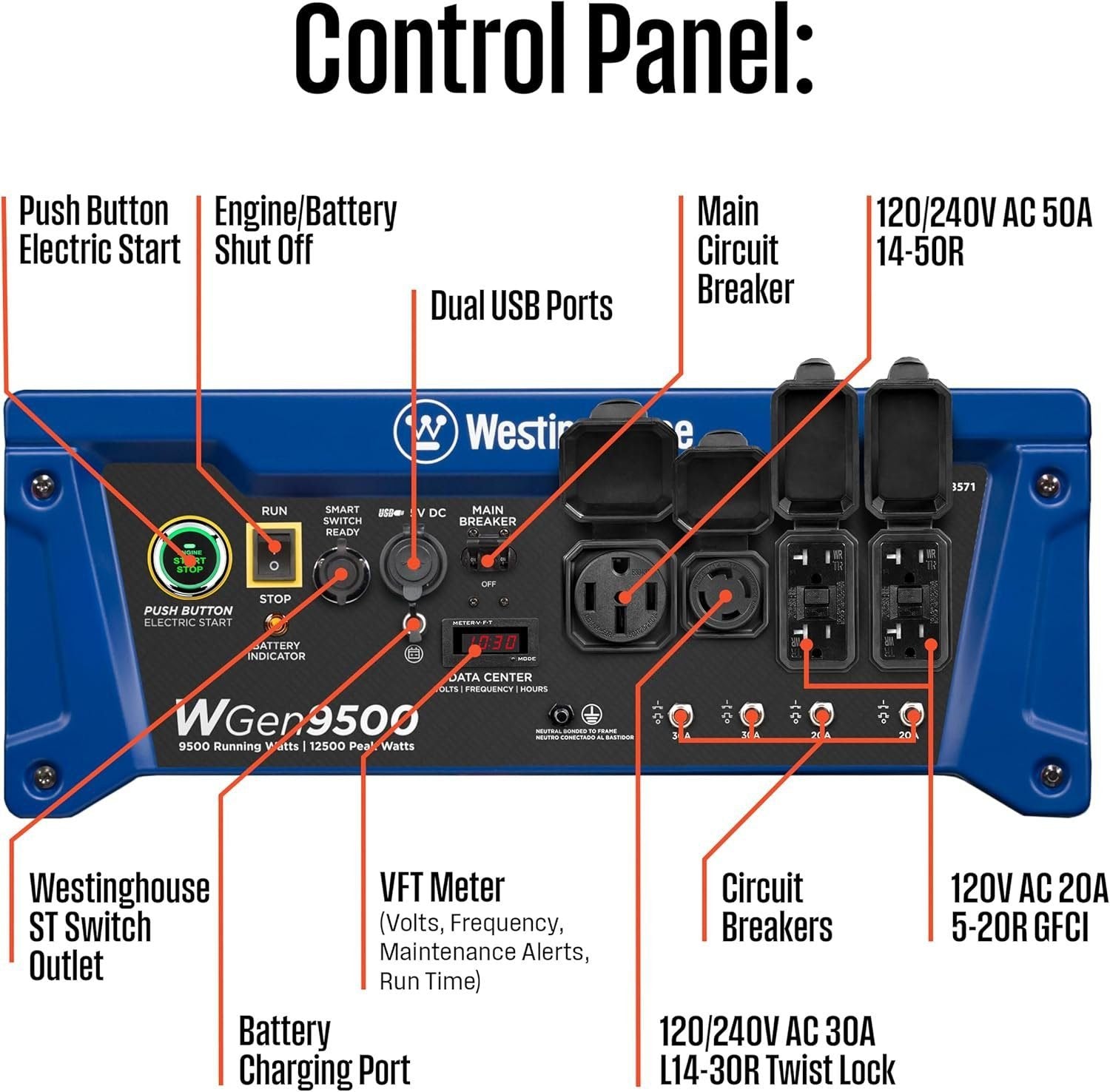 westinghouse 9500 peak watt home backup portable gas powered generator