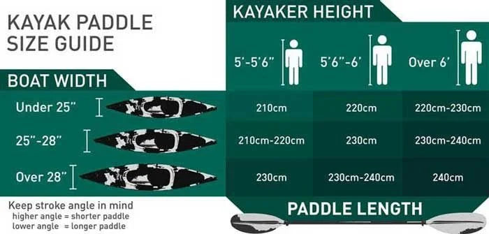 vibes kayaks yellowfin 100