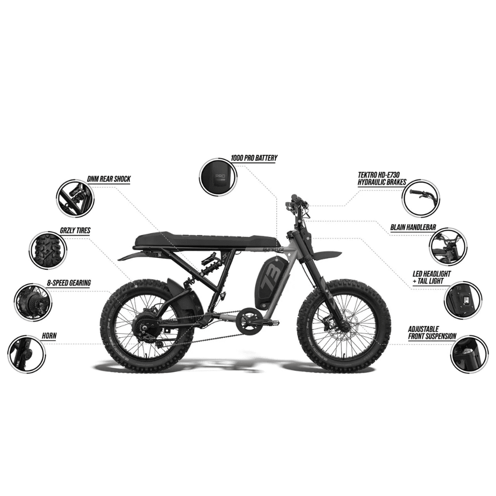 super73 r adventure series core