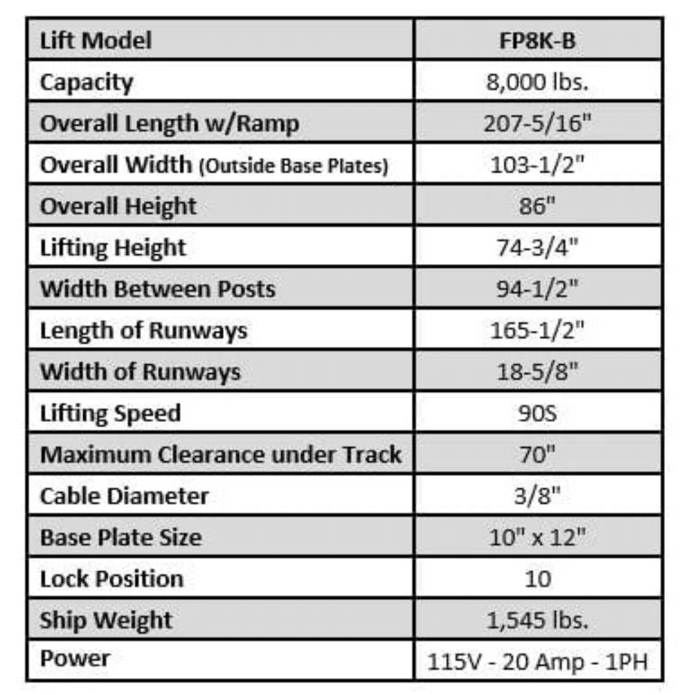tuxedo fp8k b 8,000 lb deluxe series storage/service four post lift