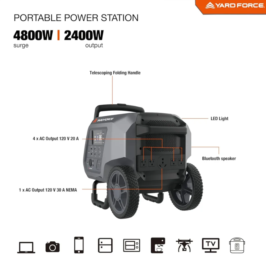 yard force portable power station 2400 watt continuous 4800 watt peak, bluetooth speaker, wifi connection, wireless charging, rv 30a plug, led light